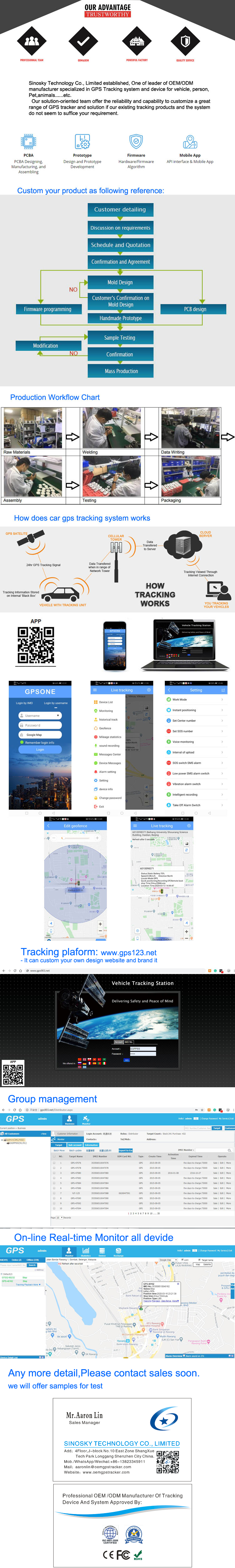 Spy 4G GPS Locator tracking device