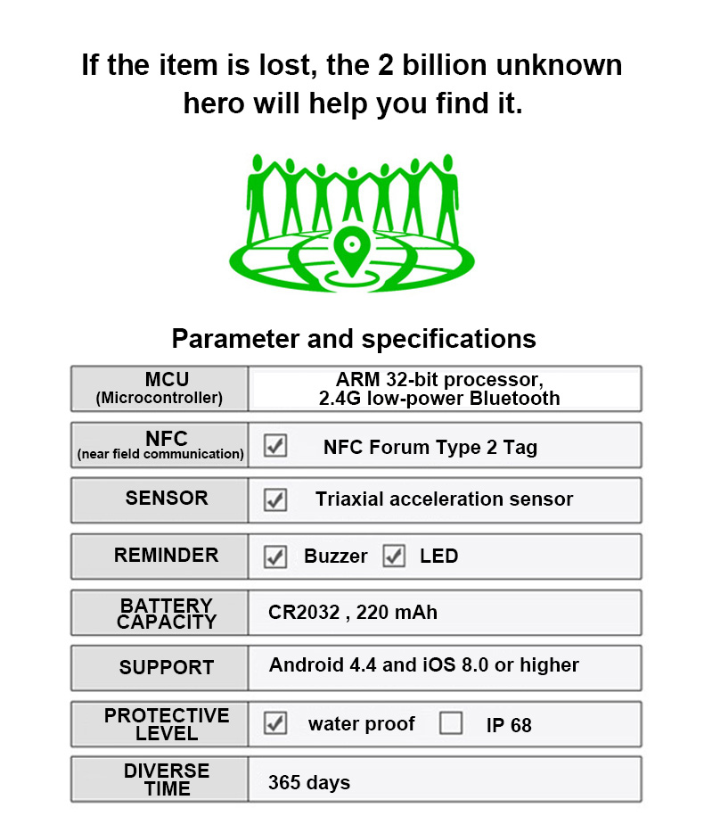 tracking device