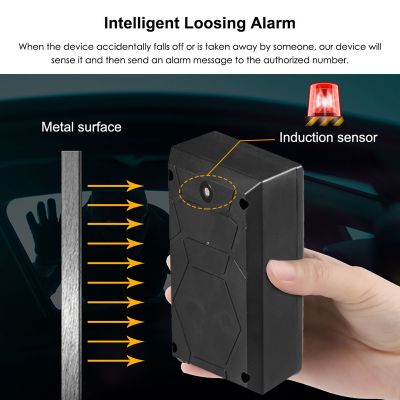 4G GPS Tracker,Asset Gps Tracker,Fleet Tracking Device,Car GPS Tracker,Made-to-order Tracker,Mini Gps Tracker,Motor Gps Tracker,OEM GPS Tracker,Personal gps tracking,Pet GPS Tracker,Portable GPS Tracker,Vehicel GPS Tracker